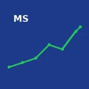 marketsense_us logo